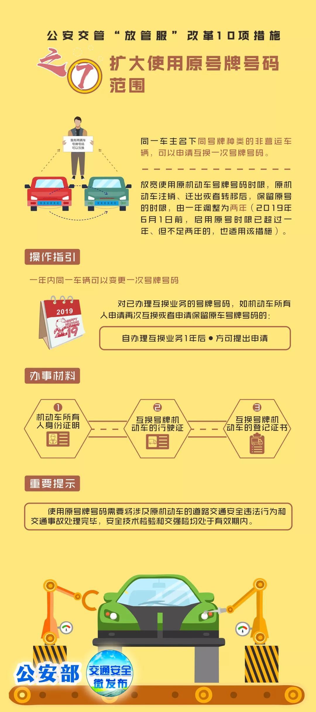 登录查看大图