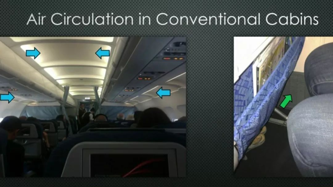 病毒在飞机上的传播概率多大？一张示意图带你看清