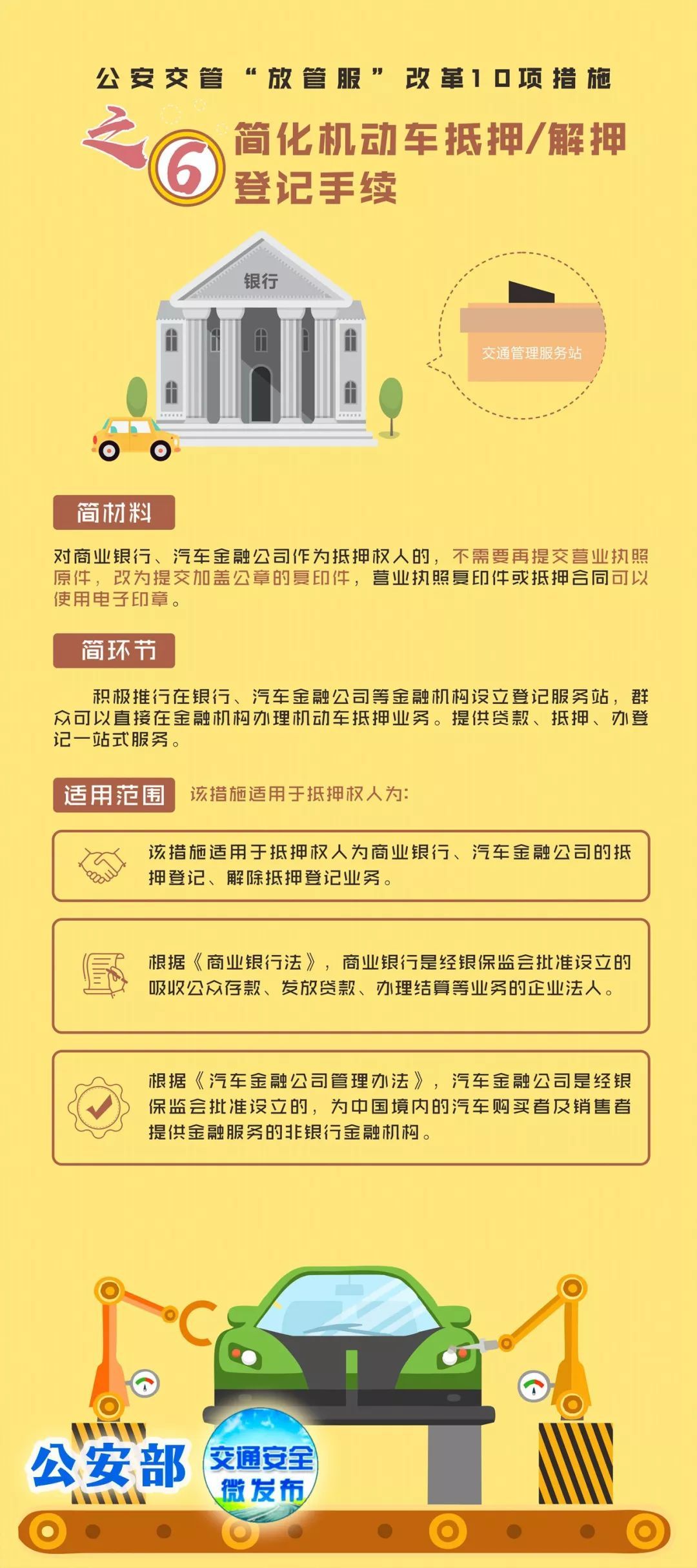 登录查看大图