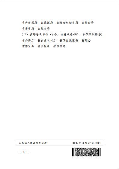 山东省人民政府办公厅关于2019年全省政务公开工作考核情况的通报
