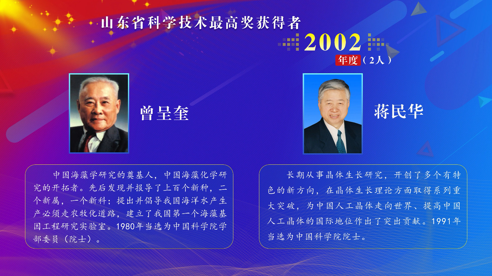 近20年31人获殊荣！盘点历届山东省科学技术最高奖获得者