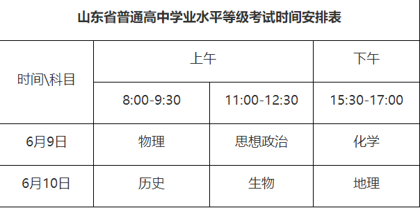 @山东考生，新高考时间表公布！外语听力安排在1月8日上午