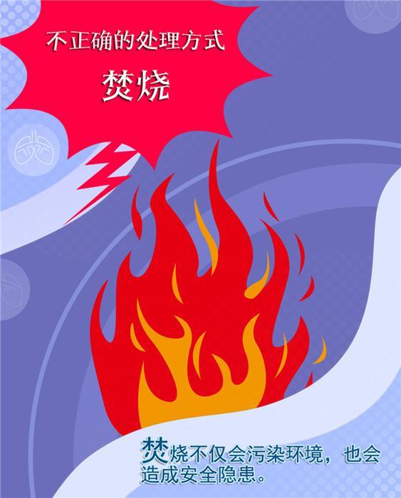 勿让口罩成为病毒二次传播物，用过的口罩该这样处理