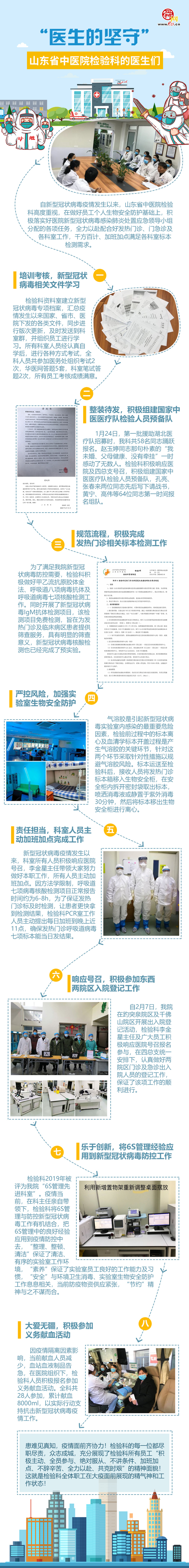 “医生的坚守”--山东省中医院检验科的医生们