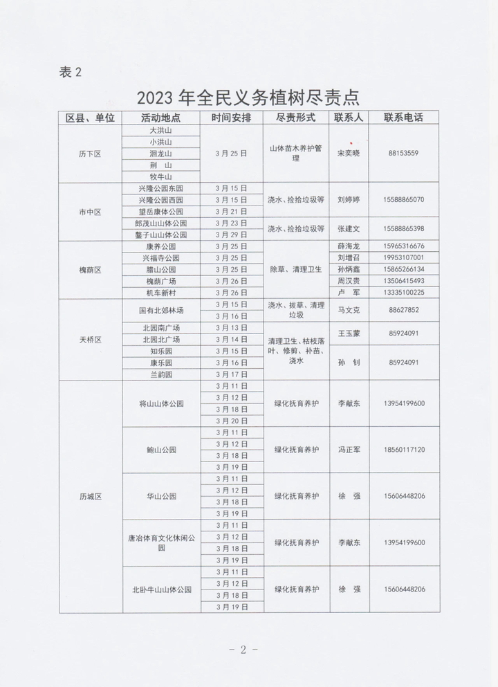 济南市2023年全民义务植树点尽责点公布