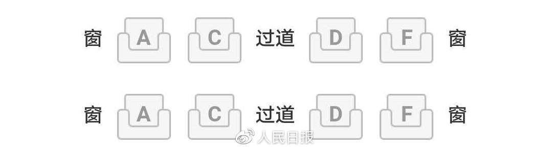 为什么高铁座位没有E？买火车票时如何选座？