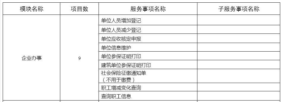 功能全新升级！这50项社保业务可通过微信公众号办理啦