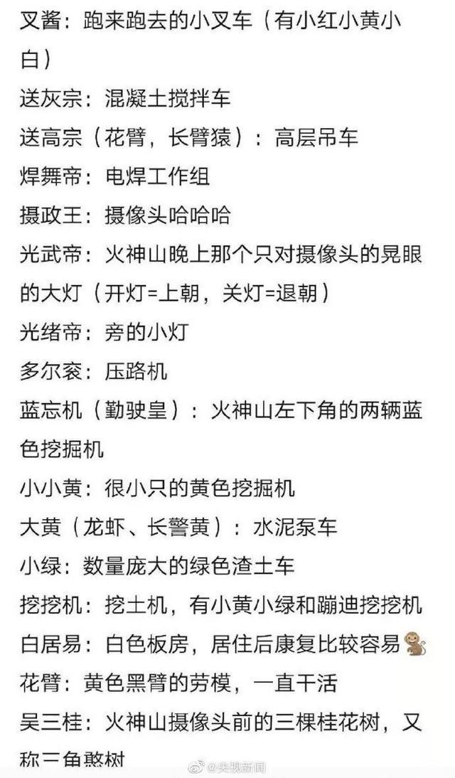 春节不能出门把全国网友憋成啥样？给猫讲函数，为橘子接生