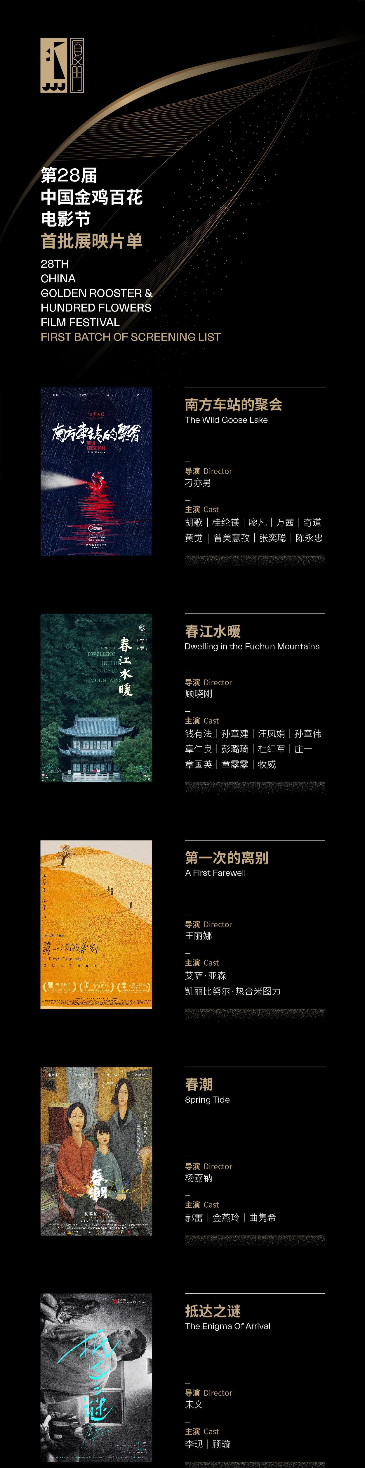 2019金鸡百花首批片单公布：胡歌、李现的新片最受观众期待