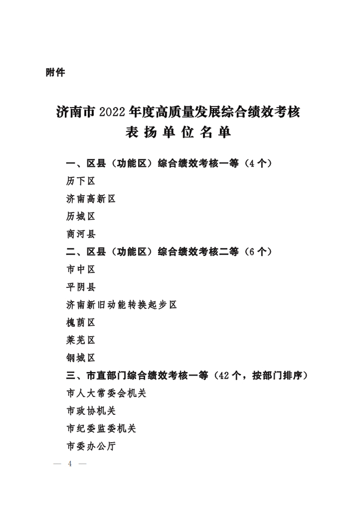 济南发文表扬2022年度高质量发展综合绩效考核获奖单位