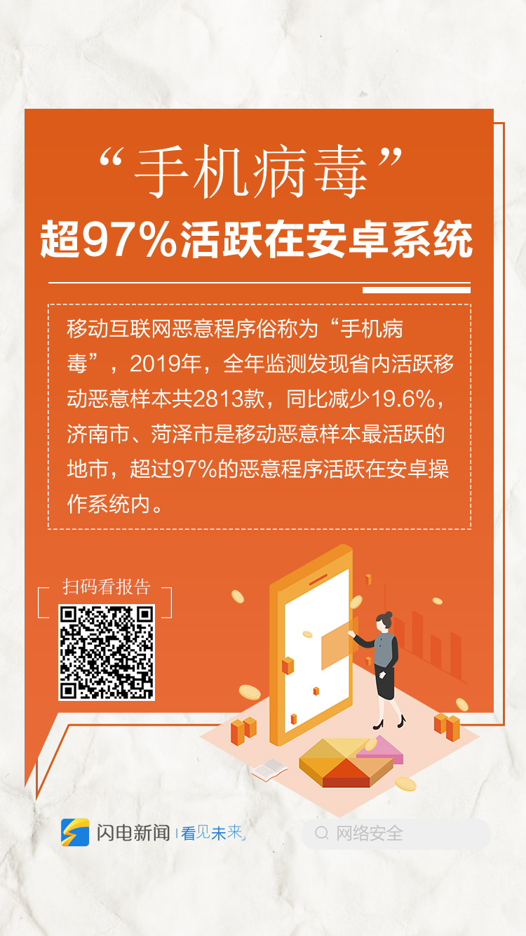 网络安全不容忽视！九图速览2019山东省网络安全报告
