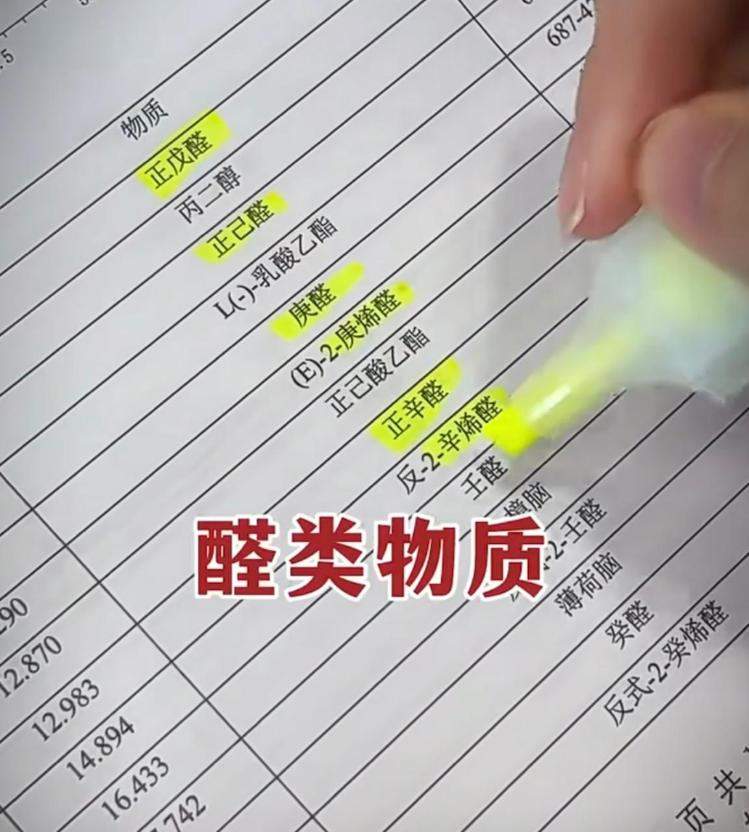 鼻吸能量棒是学生上课“防困神器”？专家：成分存疑，缺乏标准