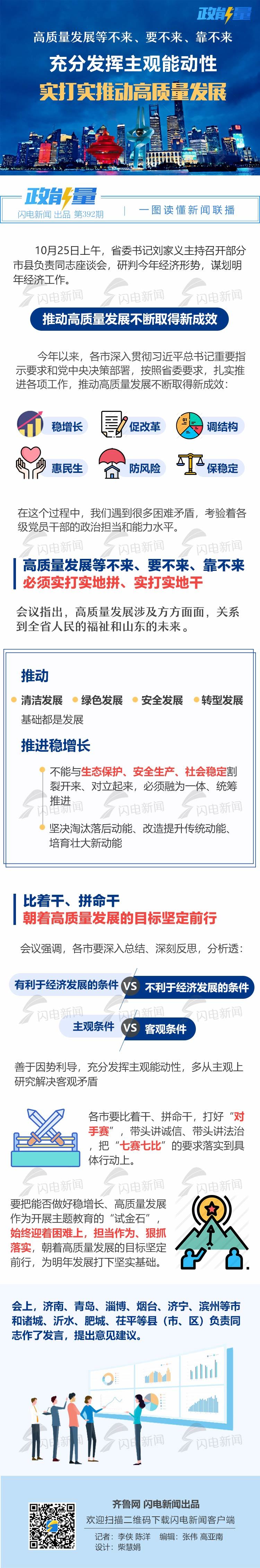 山东16地市要这样推动高质量发展