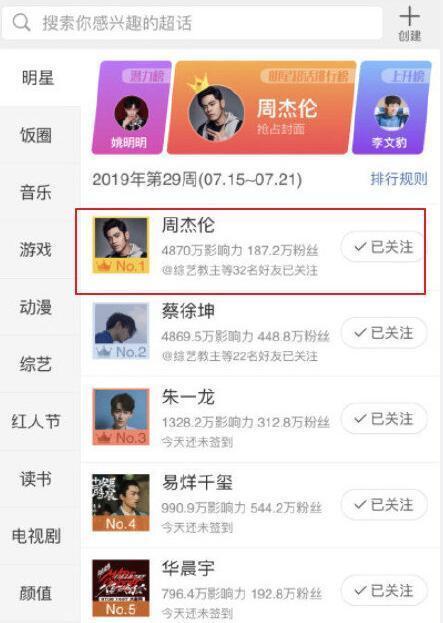 周杰伦超话第一是什么情况 微博超话系统凌晨一度宕机
