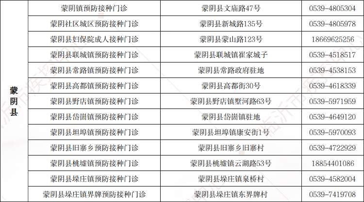 山东多地积极推进老年人接种新冠疫苗工作