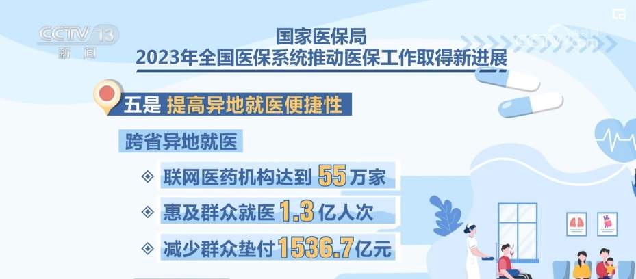 民生保障“幸福底色”更足 医疗救助“网底”越织越密