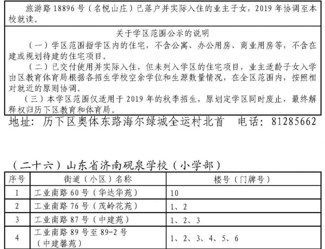 济南历下学区划定了 具体到门牌号（附详单）