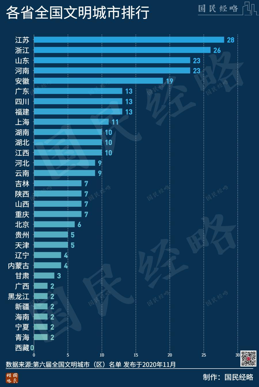 唐山“全国文明城市”被摘牌，影响有多大？