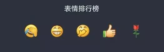 我只能呵呵了！想打老师？学生微信群发敲打表情被批，网友热议