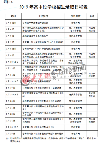2019年泰安中考政策发布