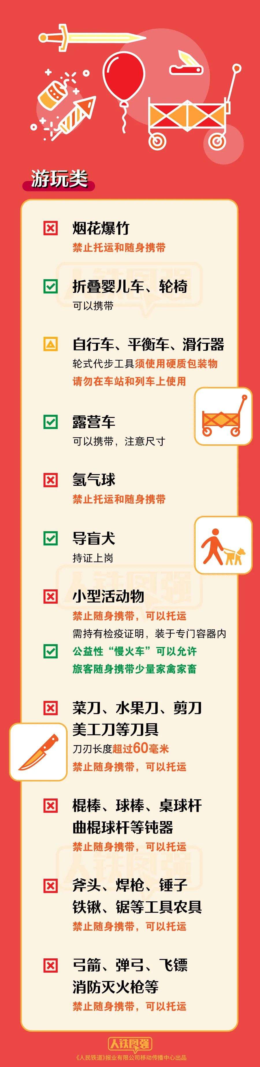 最新！火车携带品注意清单请查收 赶快筛查行李单