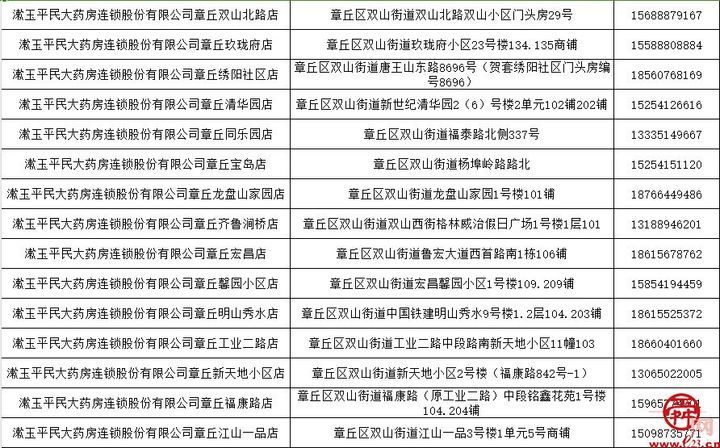 章丘区医保局大力推进集采药品进基层活动