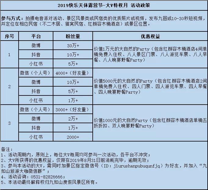 【我们的节日·七夕】全球征集浪漫创意！免票入园+免费烛光晚宴，今年七夕，这家景区再放大招！