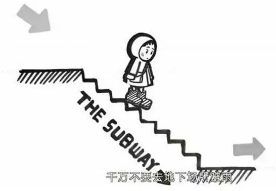 “利奇马”已来济！这份泉城度汛攻略请收好！