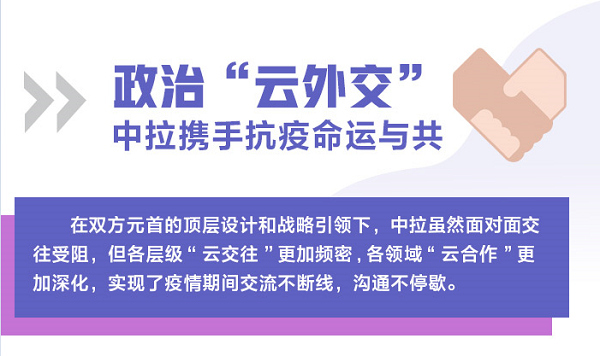 国际观察：开启“云交往”，中拉不再以万里为远