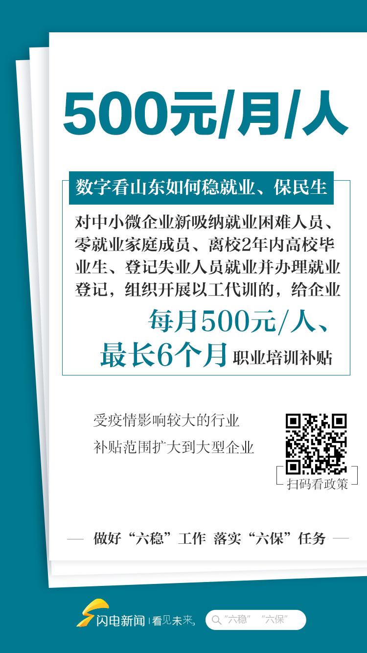 这组数字告诉你，山东如何稳就业、保民生