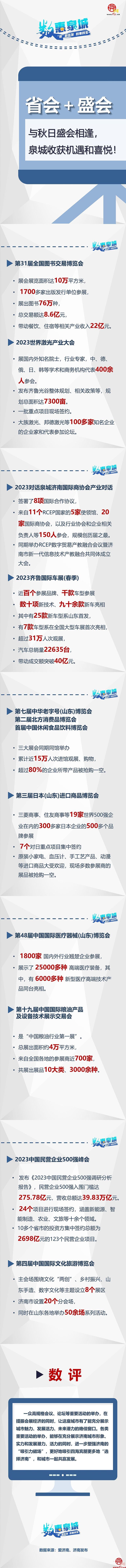 数惠泉城系列（8）