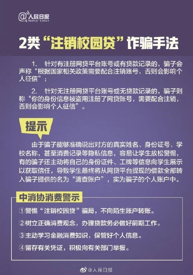 刚通知“禁止发放大学生网贷”，就有多人被骗...…