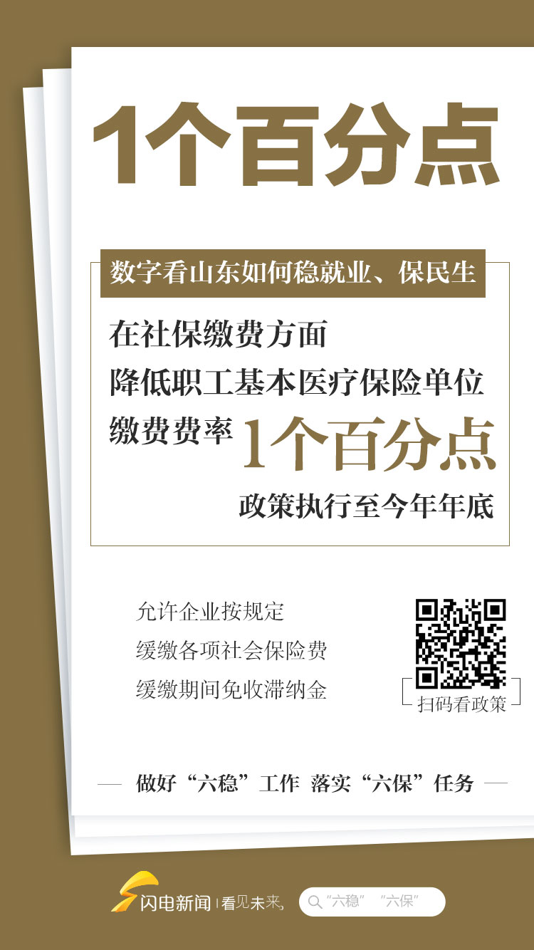 这组数字告诉你，山东如何稳就业、保民生