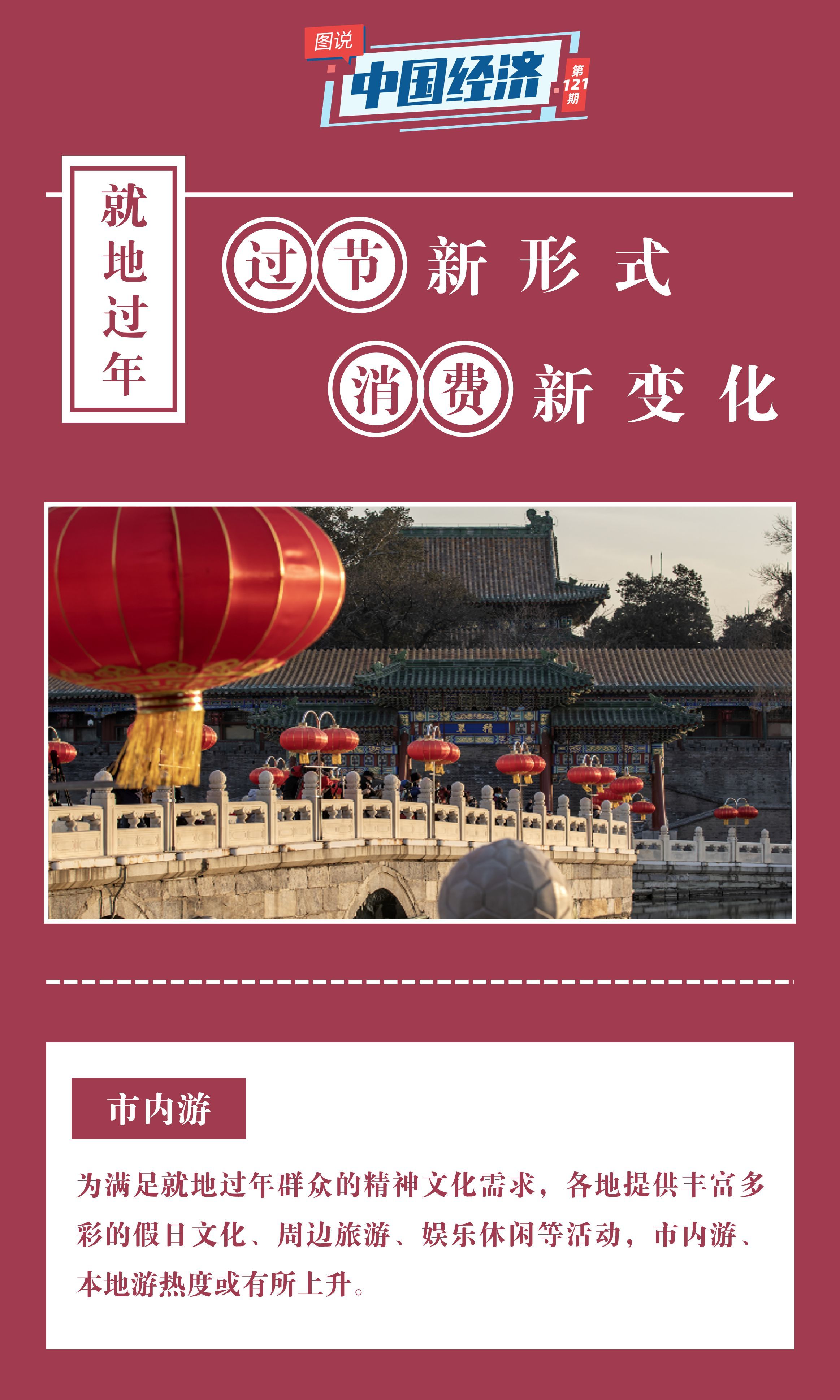 【图说中国经济】就地过年：过节新形势 消费新变化