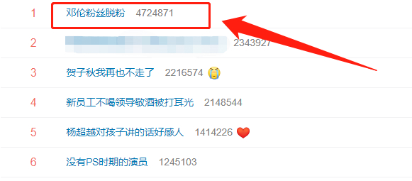 粉丝脱粉后回踩邓伦变综艺咖|粉丝脱粉后回踩邓伦变综艺咖上热一 事业粉具体什么情况？