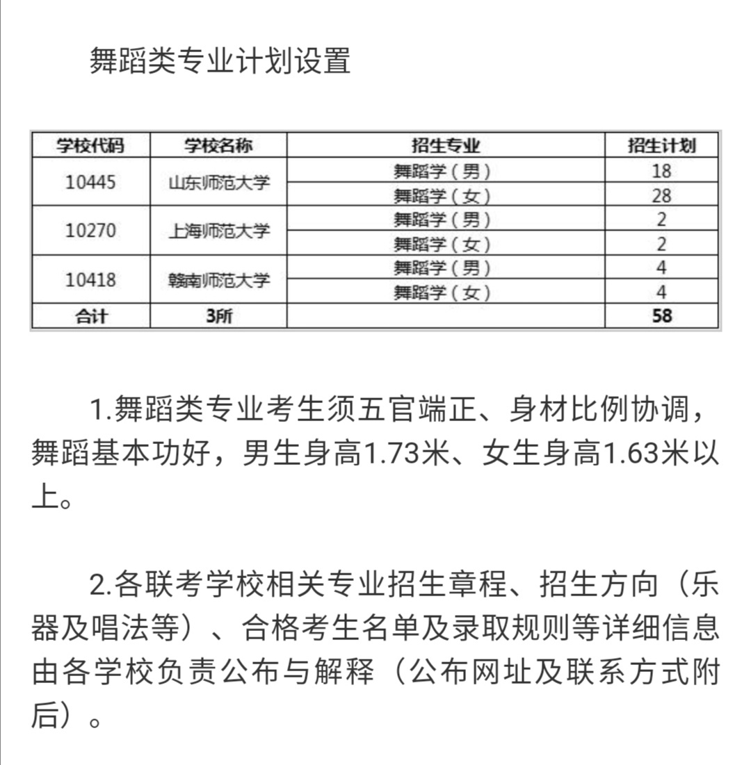 2020年山师大等23所高校音乐与舞蹈类专业联考方案出炉！报名网址公布