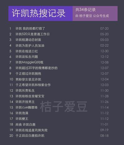 许凯怼粉丝：我的姓都打错了|太难了！许凯怼粉丝：我的姓都打错了 网友:怕都是一堆假粉