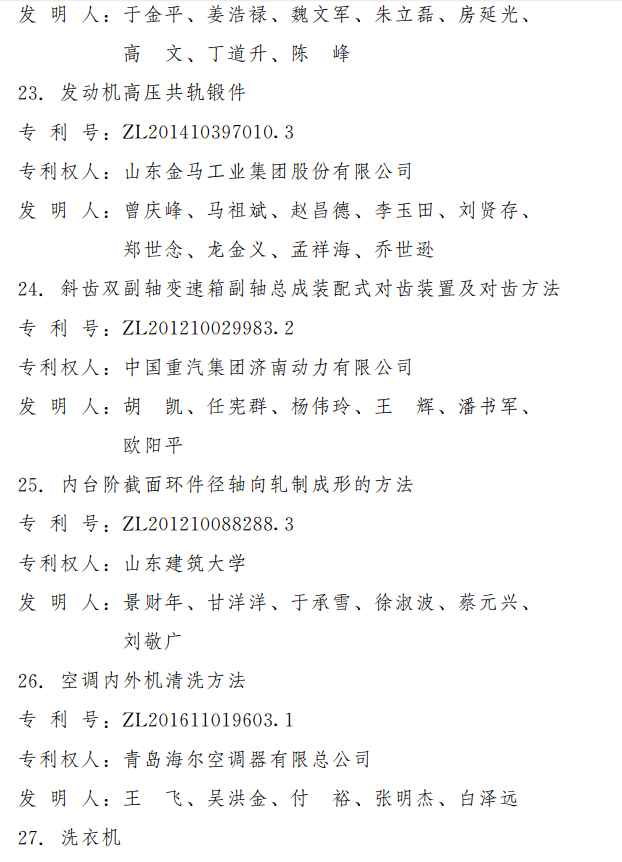 第三届山东省专利奖出炉 2项特别奖18项一等奖（附名单）