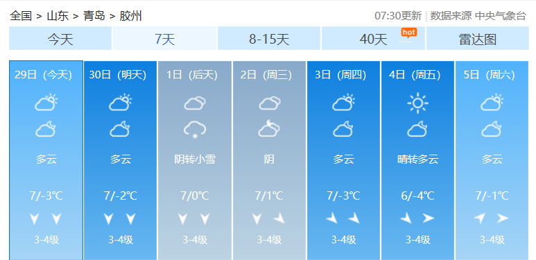 降雪+降温即将抵达济青北线