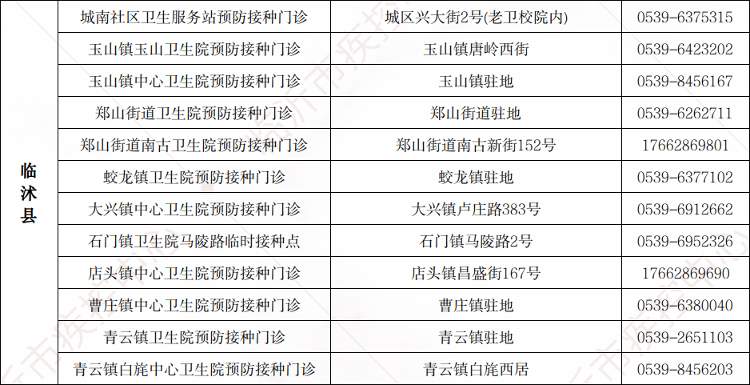 山东多地积极推进老年人接种新冠疫苗工作