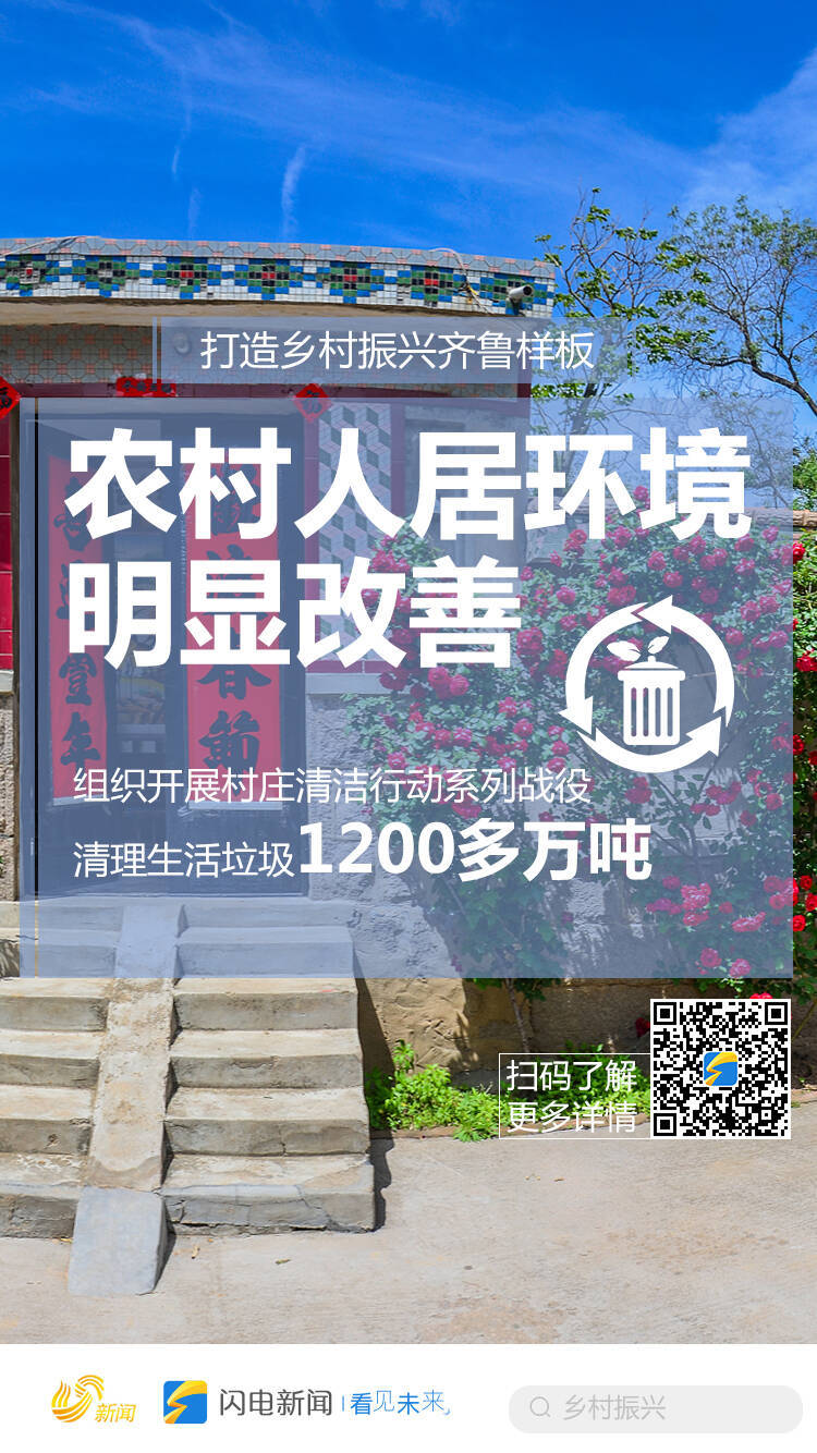 彰显农业大省担当！六张创意海报看乡村振兴齐鲁答卷