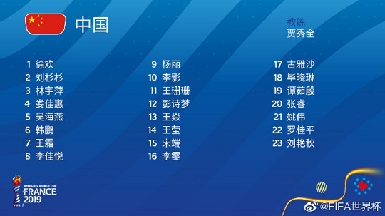 中国女足出征世界杯23人名单出炉 “王炸组合”联袂锋线