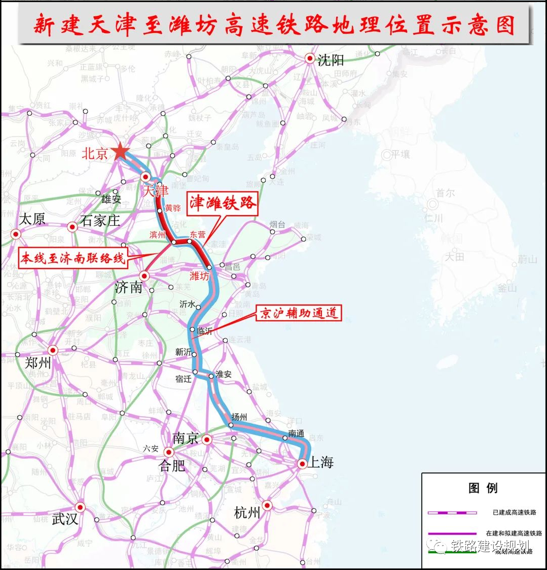 津潍高铁明年1月1日正式开工建设