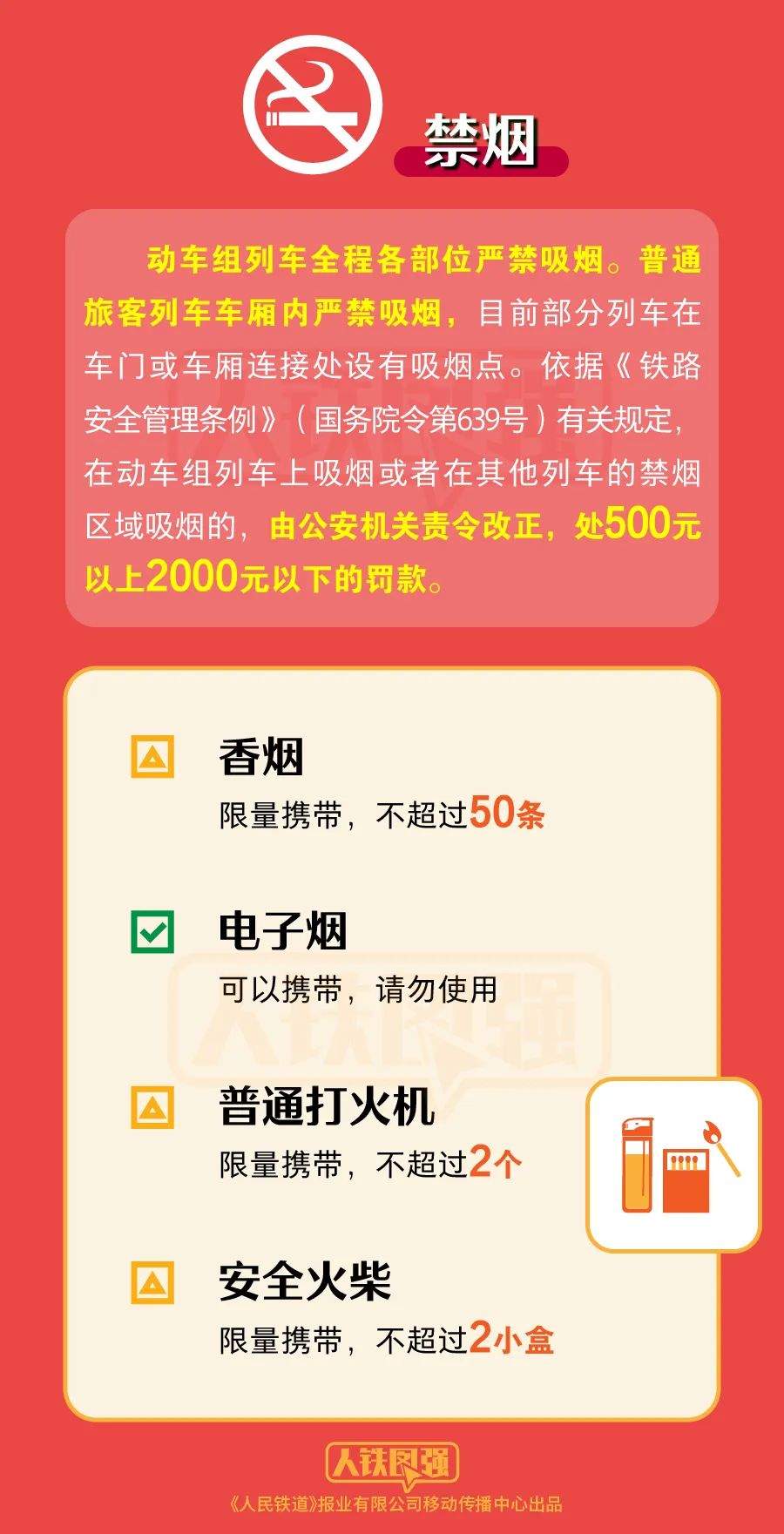 最新！火车携带品注意清单请查收 赶快筛查行李单