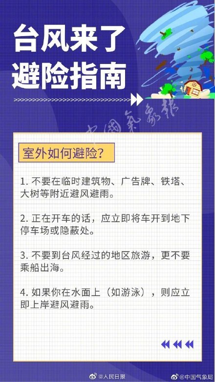 【最新消息】第4号台风黑格比即将登陆！收好这份台风天避险指南