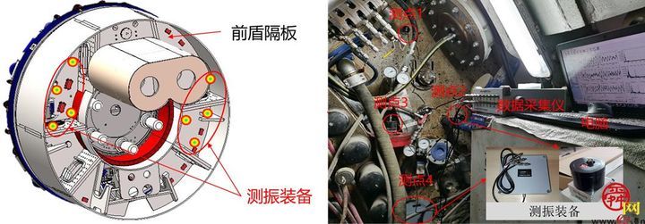 “济南造”盾构机将拥有“五官”，升级到2.0