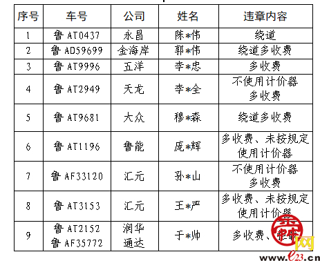 ѯƱ۸_Ʊ۸ѯ_Ʊѯʱ̱ѯ