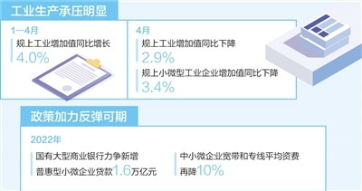 人民日报关注：济南中小企业数字化转型 加速升级服务型制造企业