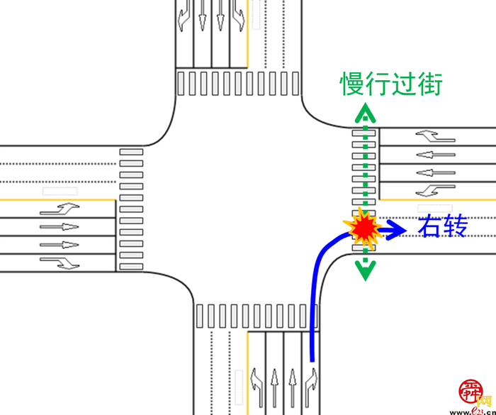 信号灯组合看了发懵？掌握规律很轻松！