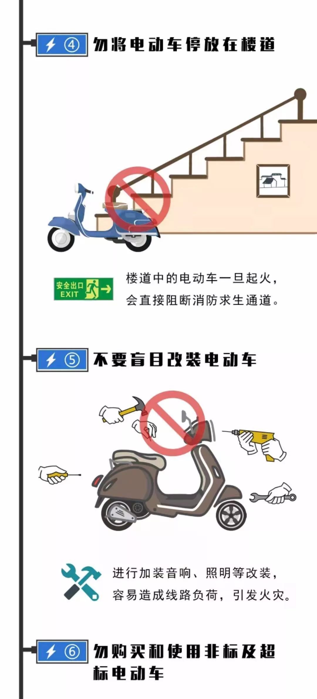 又一起！电动车电池在电梯内燃爆，浓烟滚滚......
